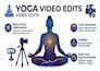 edit yoga and meditation video for youtube